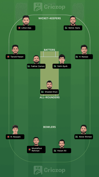 PAK vs BAN - 1st T20I: Dream11 Team
