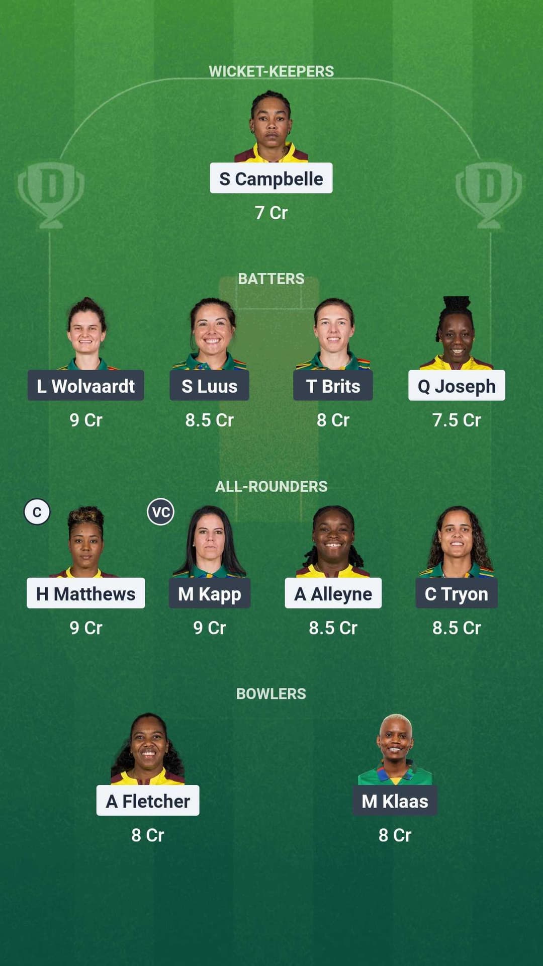 SA-W vs WI-W Dream11