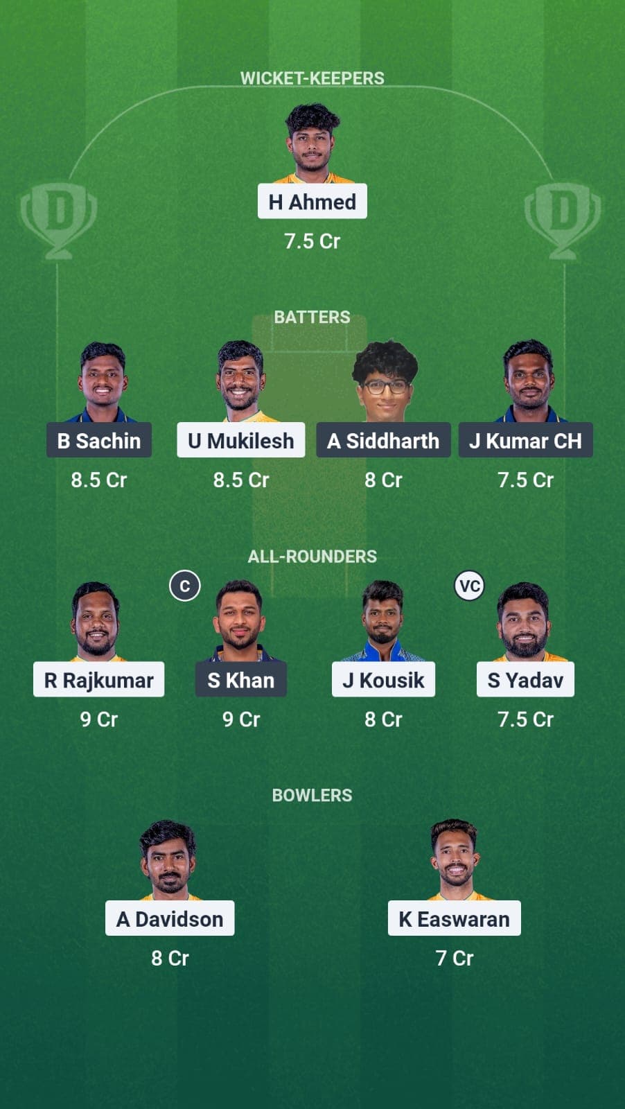 TGC vs LKK fantasy team